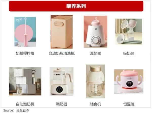 天价母婴消费收割廉价爸妈