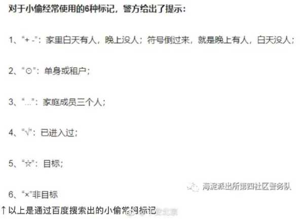 警方通报“女子家门口被做标记”
