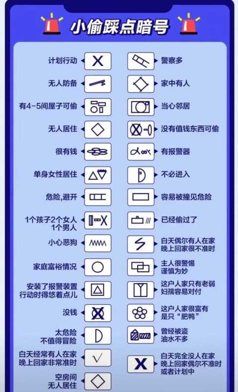 警方通报“女子家门口被做标记”