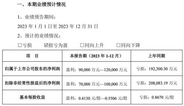 万达电影正式易主!实控人变更为柯利明