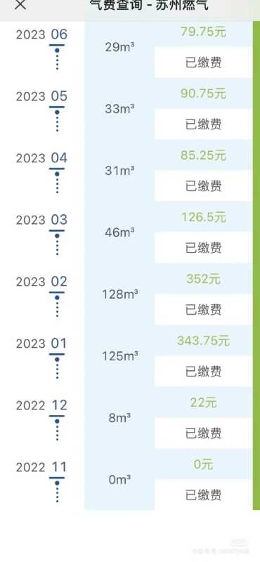 女子吐槽天然气费突增 老公被约谈