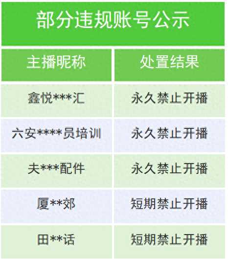 微信打击汽车行业低俗擦边营销行为