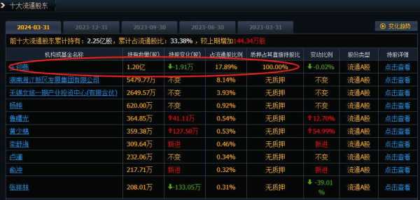 *ST美尚:实控人仍在境内,退市终局