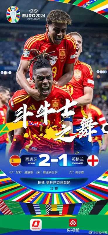 西班牙2比1英格兰斩获欧洲杯冠军