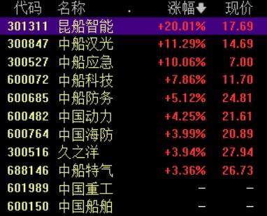 巨无霸来了!两家千亿市值巨头将合并