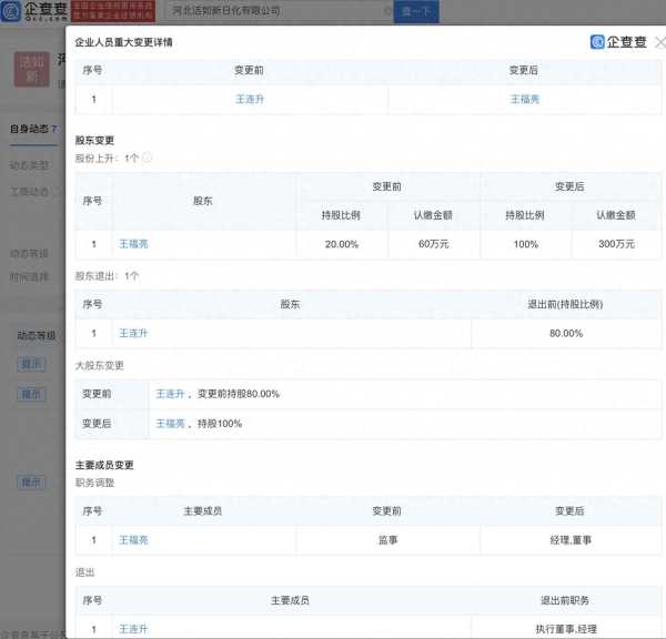 东北雨姐带货油污净公司大股东退出