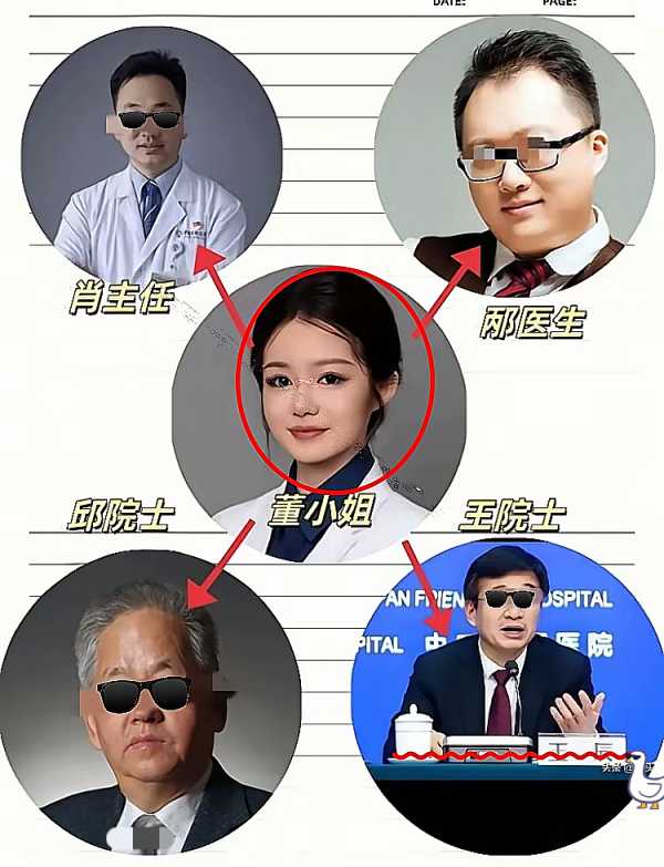 董袭莹的4+4能有多跨界