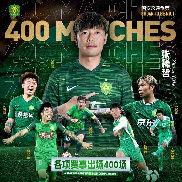 张稀哲达成国安生涯400场里程碑