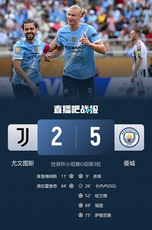 曼城5:2尤文图斯!3连胜头名出线