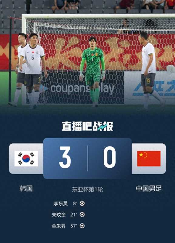 东亚杯国足0-3不敌韩国!国足全场0射正