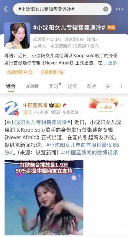小沈阳女儿沈佳润出道专辑只卖了65张