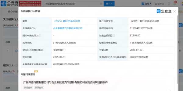 哪吒汽车成为失信被执行人