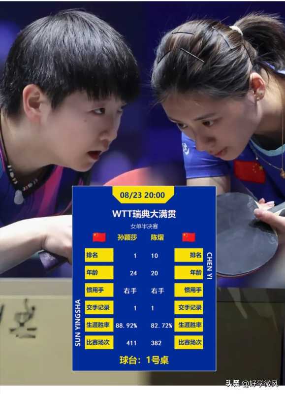 陈熠对比孙颖莎优劣势在哪