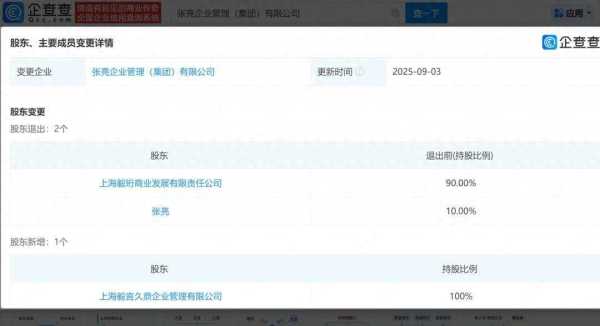 张亮麻辣烫没张亮了,背后战略调整意图几何?