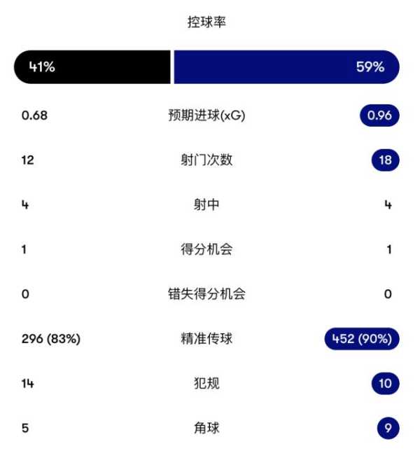 025意甲：尤文4-3绝杀国米"