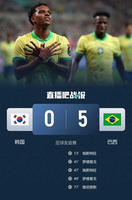 韩国0:5巴西!埃斯特旺罗德里戈双响维尼修斯传射