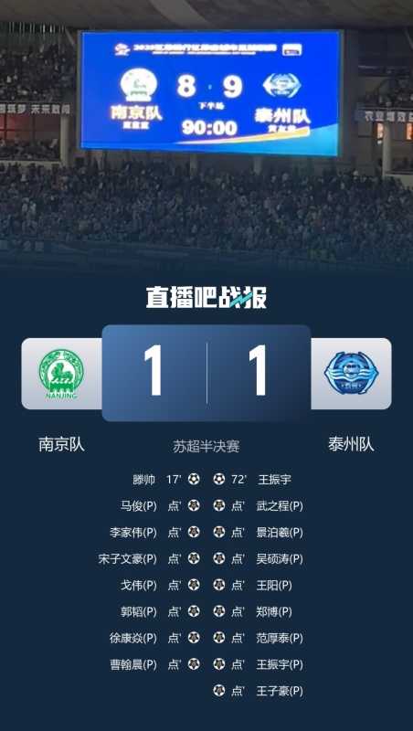 泰州点球大战胜南京进苏超决赛