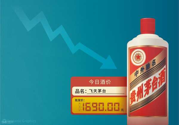 茅台价格暴跌背后的真相!从硬通货到滞销品