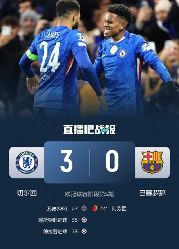 三连胜！切尔西3-0完胜巴萨