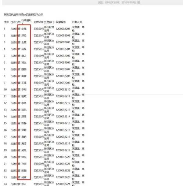 处罚名单现孙俪鹿晗?官方通报