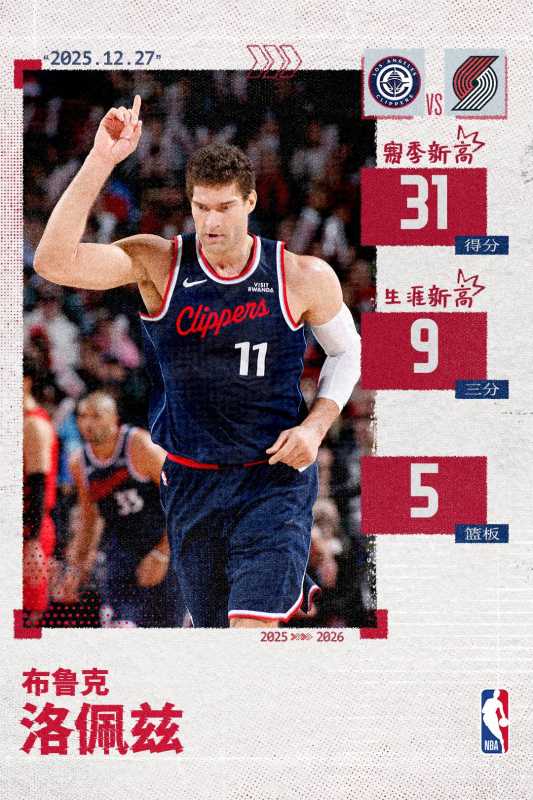 大洛佩兹单场狂飙9记三分创生涯新高