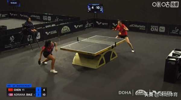 陈熠惜败 国乒女单多哈站全军覆没